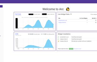 An example dashboard