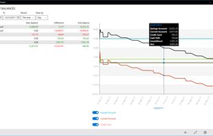 Money Tracker Infinite screenshot 3