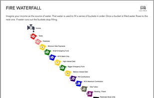 MoneyOnFIRE screenshot 2