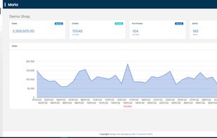 Moneypex POS back screen
