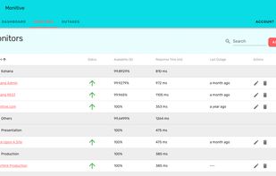 Monitive screenshot 1