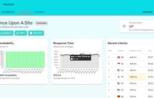 Monitive screenshot 2