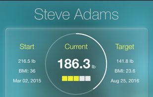 Monitor Your Weight screenshot 1