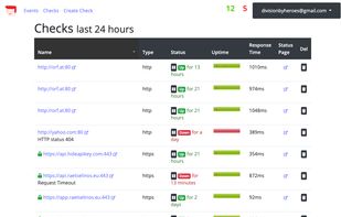 MonitorBuddy.com screenshot 1
