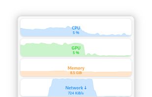 Monitorets screenshot 1
