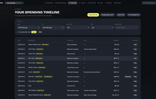 The full spending timeline with receipts on file, filters, and one-tap tax-deductible marking.