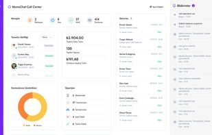 MonoChat screenshot 1