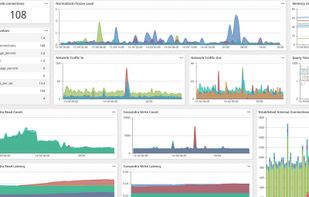 Monometric.IO screenshot 1