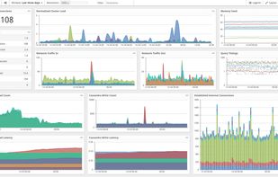 Monometric.IO screenshot 1