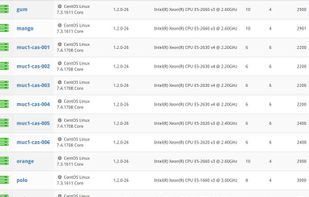 Monometric.IO screenshot 3