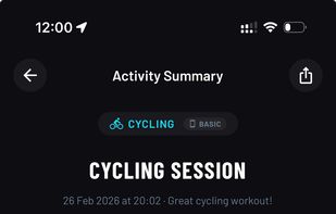 activity summary view