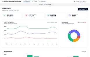 Dashboard — monthly income, expenses and savings overview