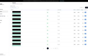 Monytra Projects view showing 10 monitored websites with real-time status, uptime percentage, response times, and check intervals. All managed from a single dashboard.