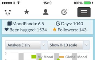 MoodPanda screenshot 2