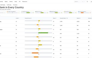 Moon Banking homepage