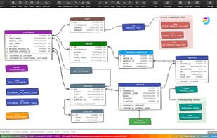 Luna Modeler | ER Diagram in light handwritten-like theme