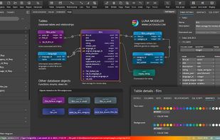 Luna Modeler - data modeling tool for relational databases | Dark theme