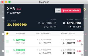 Manage your investments