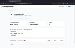Detailed monitor statistics