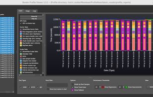 Render Profile Viewer