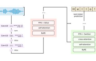 Moonshine AI screenshot 1
