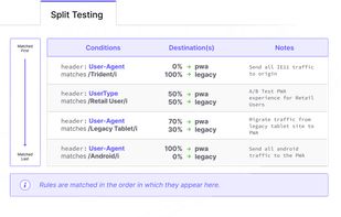 Moovweb screenshot 2