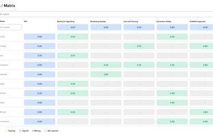 Workprove screenshot 2