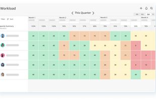 Mosaic - Resource Management screenshot 1