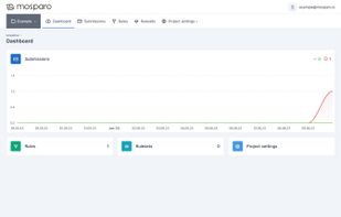 A screenshot of the dashboard of the software mosparo. It shows the chart with the submissions and a counter for rules and rulesets.