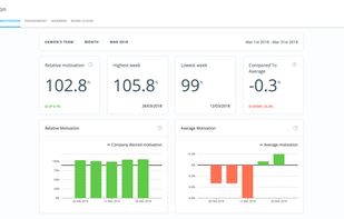 Motivii screenshot 2