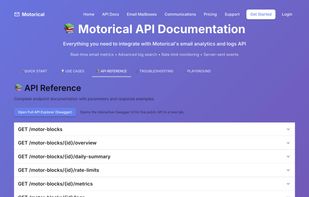 Documentation on API usage