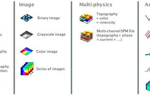 MountainsMap screenshot 1