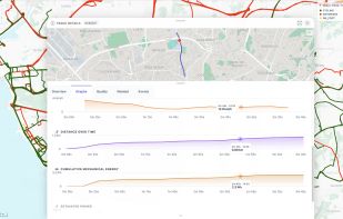 Open any track to inspect its route, distance, duration, speed, elevation, energy, power, and quality. Interactive charts and a synchronized map help you explore every part of the activity.