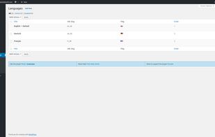 Multilanguage WordPress Plugin screenshot 3