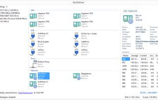MultiMiner supports remotely monitoring and controlling network miners and devices.