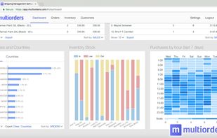 Multiorders screenshot 1