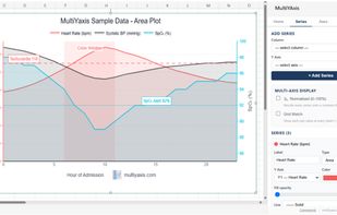 MultiYaxis screenshot 1