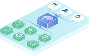 Multy Cloud screenshot 1