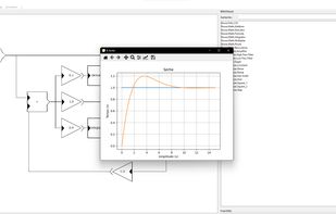 After pushing F5 button, the simulation is launched and a chart is rendered with the output asked.