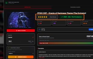 Deep Dive Analysis page Murario