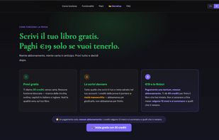 How the free trial works: 20 credits with no card, then a one-time €19 purchase for 40 more credits valid 12 months. No subscription.
