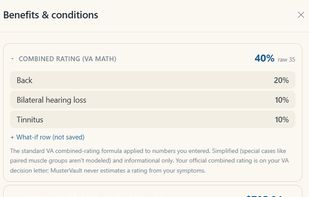 Combined rating and monthly compensation, calculated from the published VA tables. Sample data.