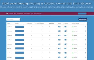 Mutant Mail screenshot 2