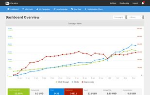 Muzaara screenshot 1