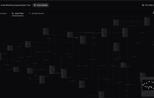 MVP Copilot. User Flow