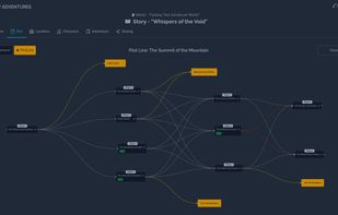 My Adventures screenshot 1