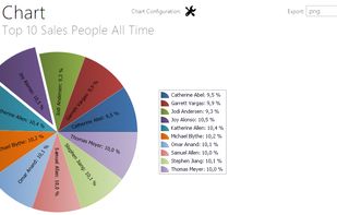 my-app.net screenshot 2
