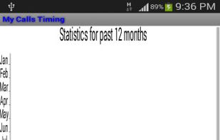 My Calls Timing screenshot 2