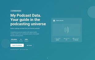 My Podcast Data screenshot 1