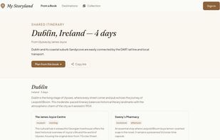 An itinerary built from Ulysses: four days across Dublin and Sandycove, saved and shareable as a link.